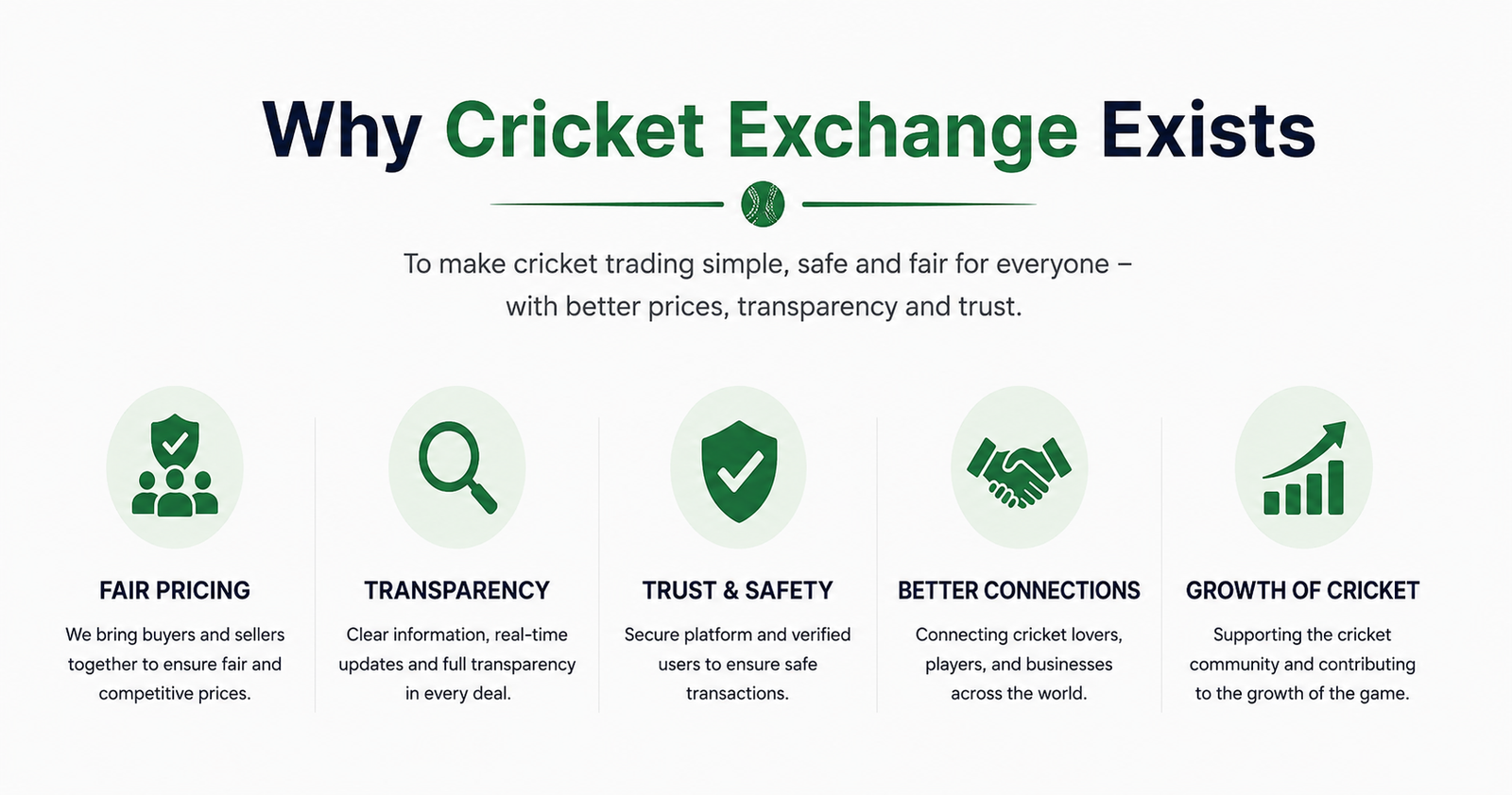 Cricket Exchange